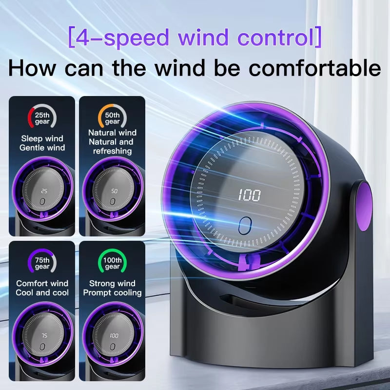 Xiaomi  100 Level Bladeless Fan Portable Small Usb Charge Silent Desktop Digital Display High-Speed Circulating Cooling Fan